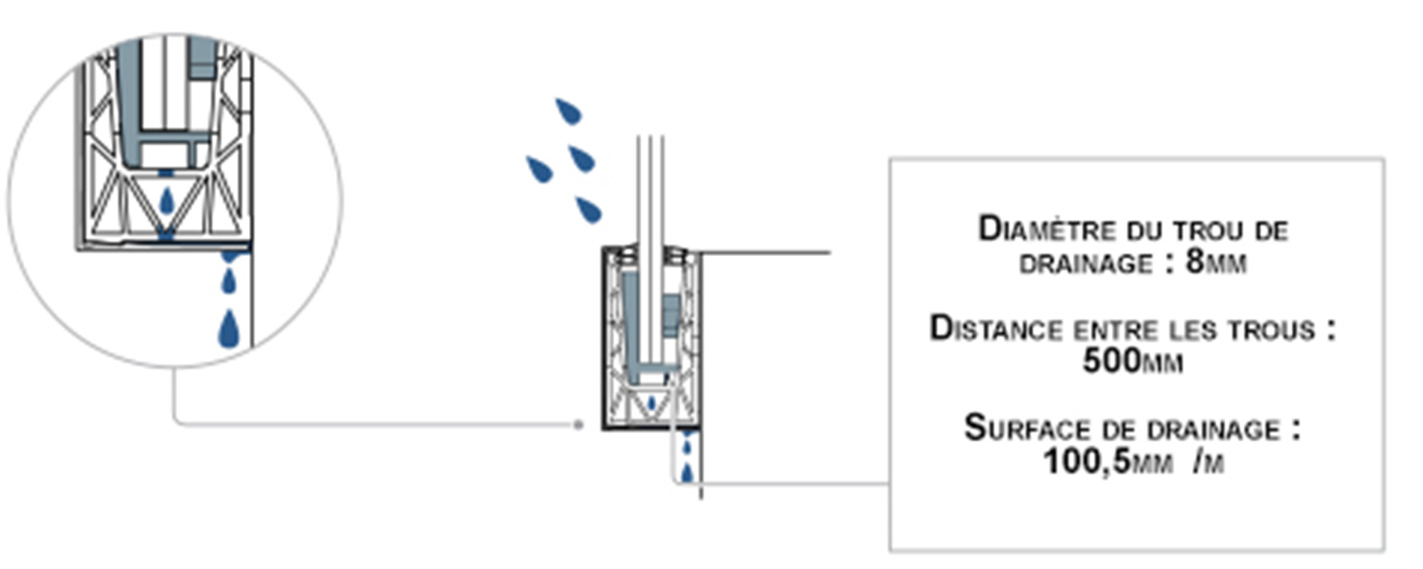 Système de drainage de l'eau garde-corps escalier GLASSFIT 1702